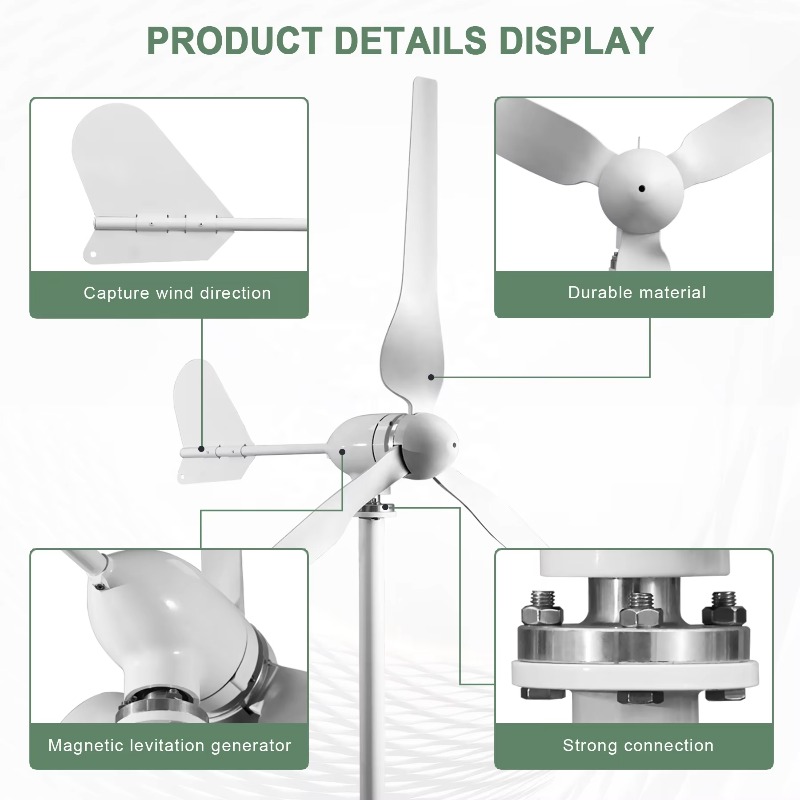 Renewable Energy Us - Smaraad Solución de energía integral Productos