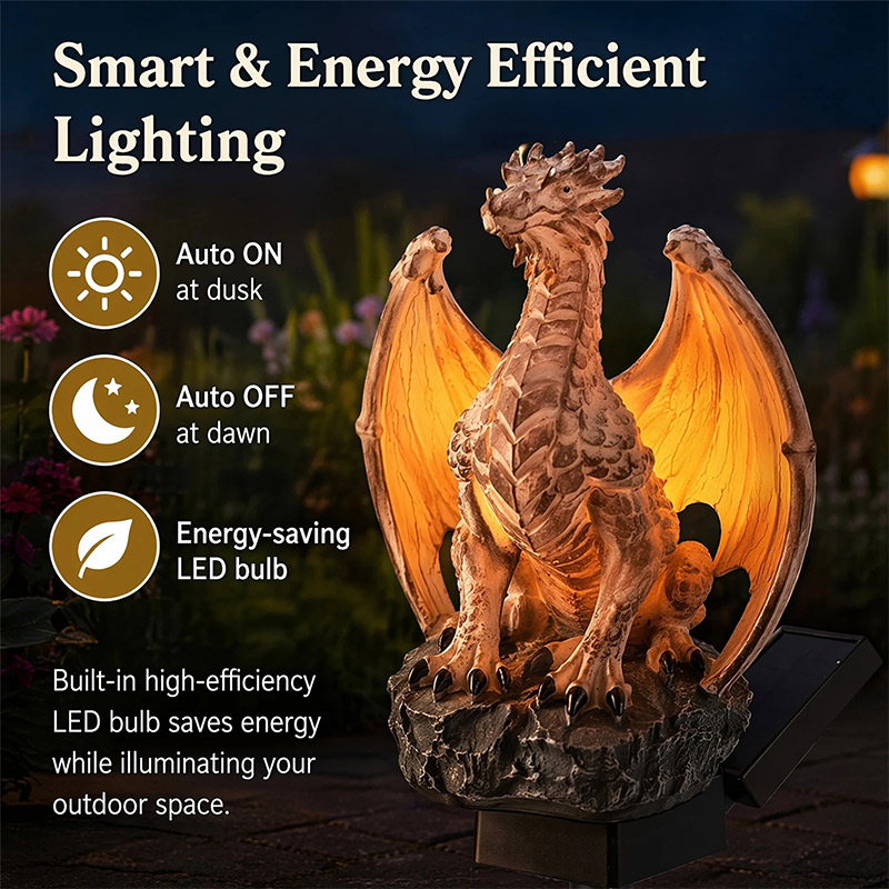 Lámpara Solar Decorativa de Ja - Renewable Energy Solar reseña y precio