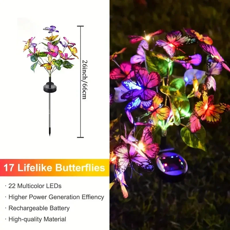Luces LED solares de mariposa  - Renewable Energy Solar reseña y precio
