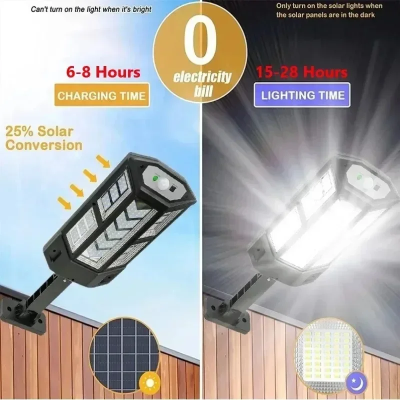 Lámpara Solar de Última Genera - Renewable Energy Solar reseña y precio