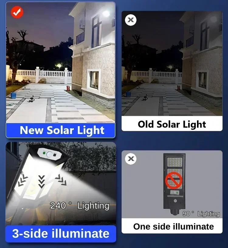 Lámpara Solar de Última Genera - Renewable Energy Solar reseña y precio