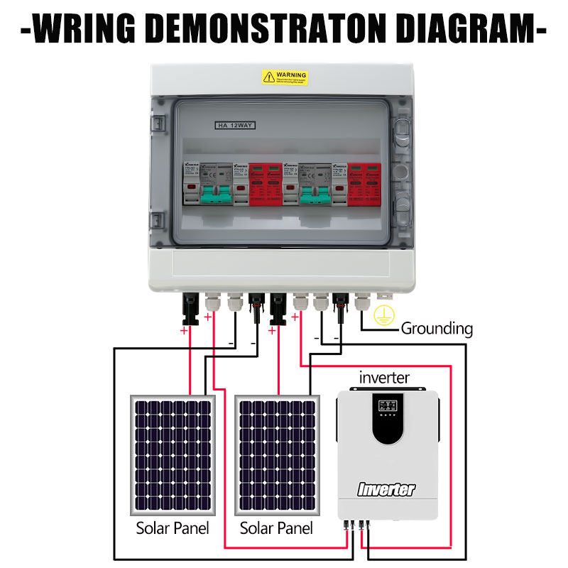 XIONGISOLAR Caja combinadora f - Solar Combiner Box reseña y precio
