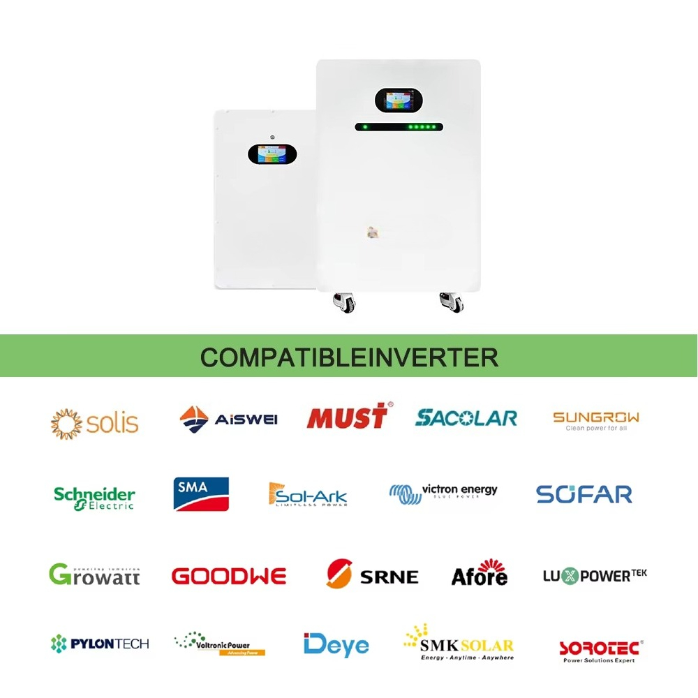 Batería Solar de energía renov - Renewable Energy Solar reseña y precio