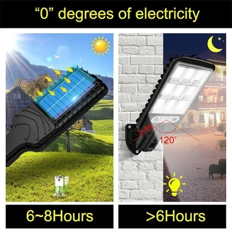 Potente lámpara LED Solar de p - Renewable Energy Solar reseña y precio