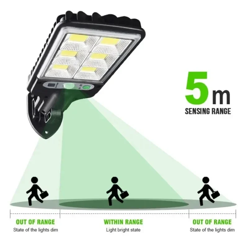 Potente lámpara LED Solar de p - Renewable Energy Solar reseña y precio