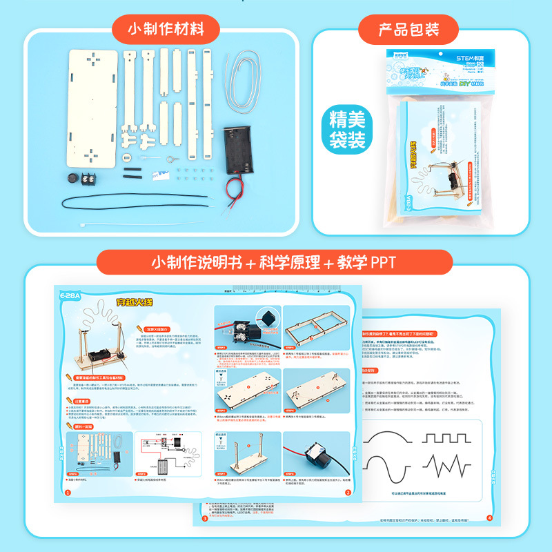 Juguetes STEM DIY, Kit de Herr - Renewable Energy Model reseña y precio