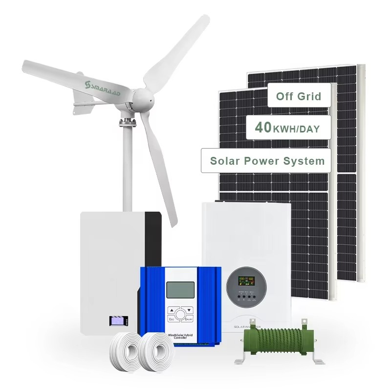 Smaraad Solución de energía in - Renewable Energy Us reseña y precio