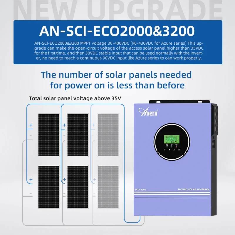 Inversor Solar híbrido fuera d - Flexible Solar Panel reseña y precio