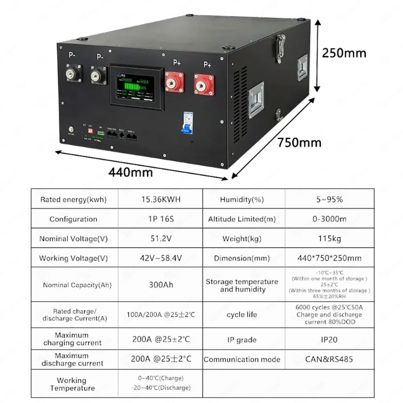 Lifepo4 16S 48V 51,2 V sistema - Renewable Energy Us reseña y precio