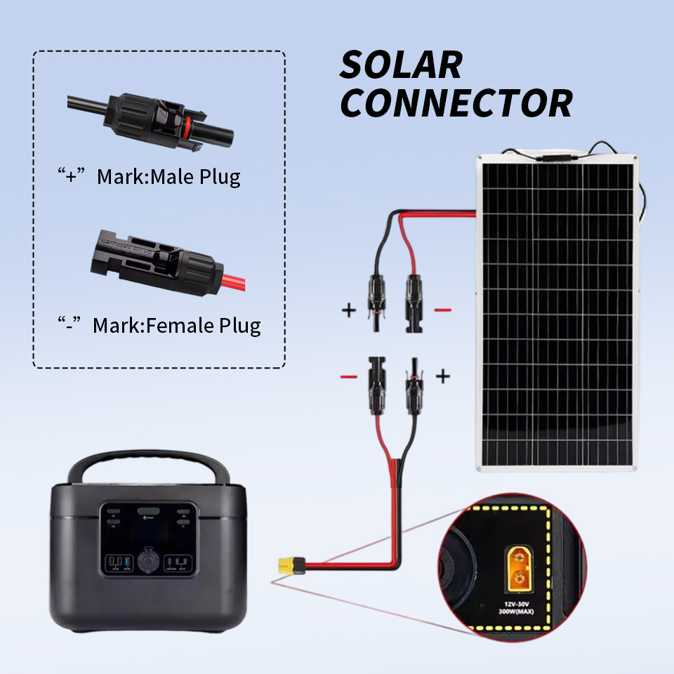 Cable de panel solar de 1,5 m  - Renewable Energy Us reseña y precio