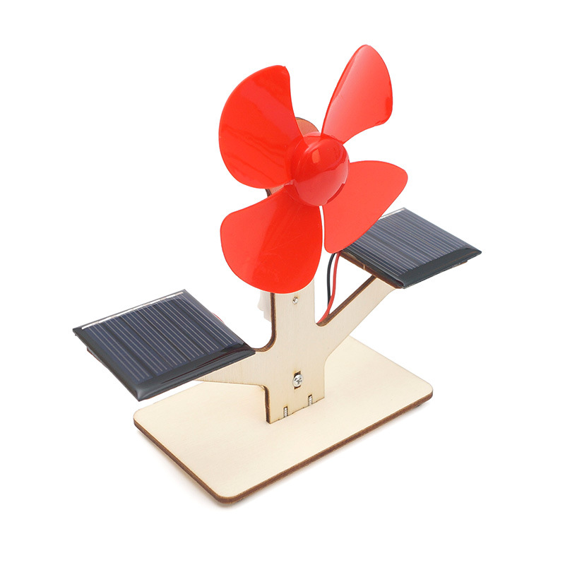 Tecnología de generación de en - Renewable Energy Model reseña y precio