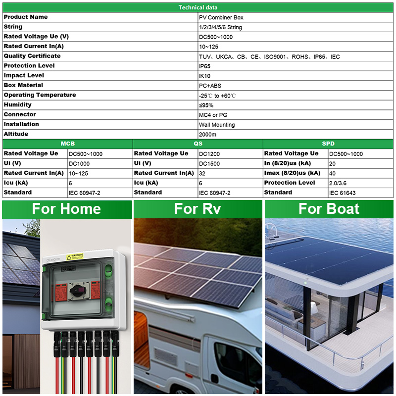 CNLonQcom IP65 3 cuerdas DC100 - Solar Combiner Box reseña y precio