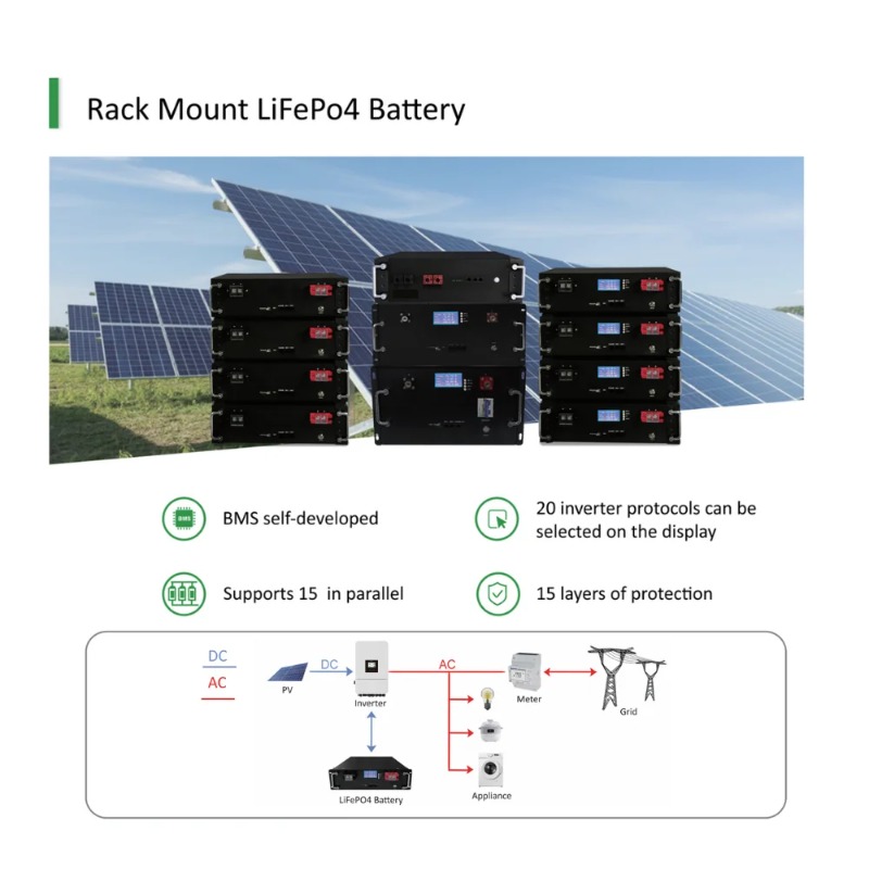 【Oferta Especial】Sistema Solar - Hybrid Solar Inverter reseña y precio