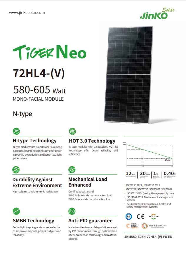 Panel Solar Jinko Tiger Neo 72 - Jinko Solar Panel N-Type reseña y precio