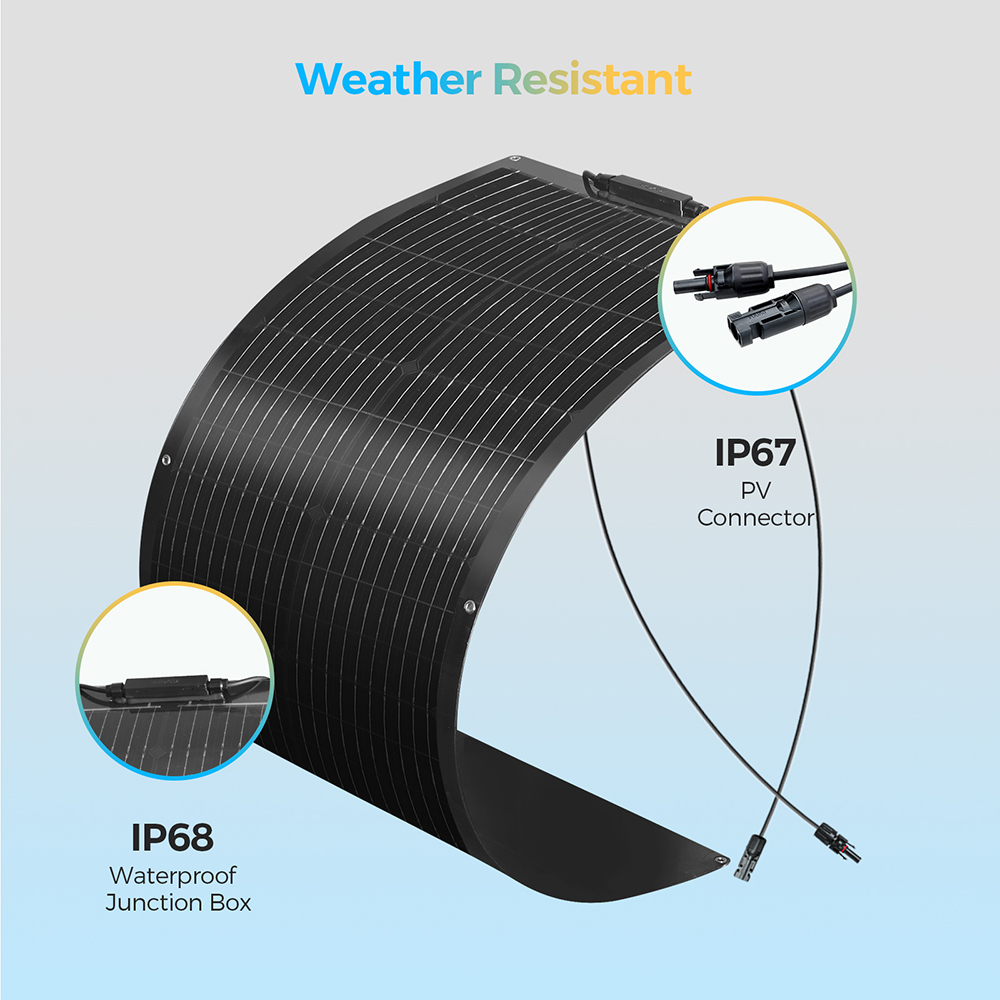 Panel solar flexible Tamaño de - Solar Combiner Box reseña y precio