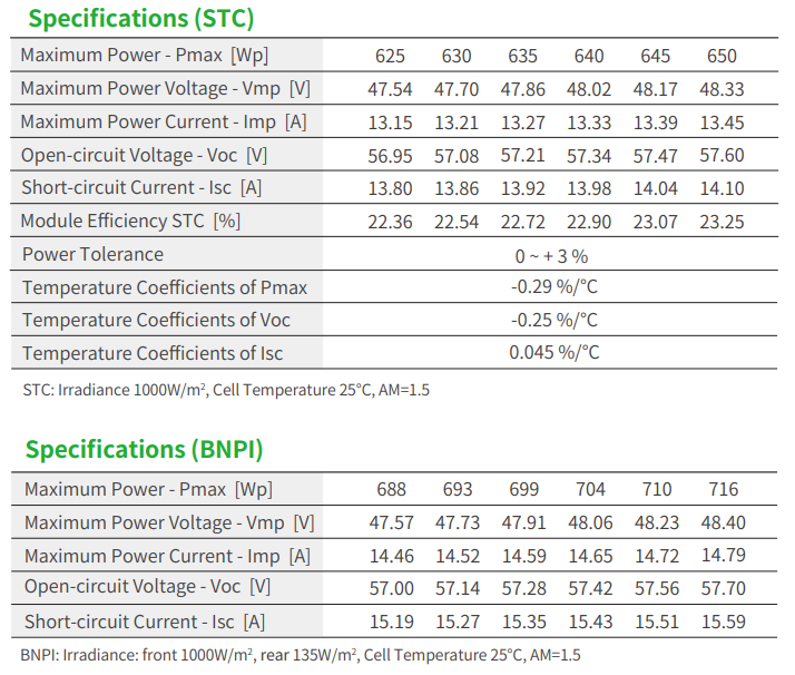 Panel Solar Bifacial Jinko Tig - Jinko Solar Panel N-Type reseña y precio