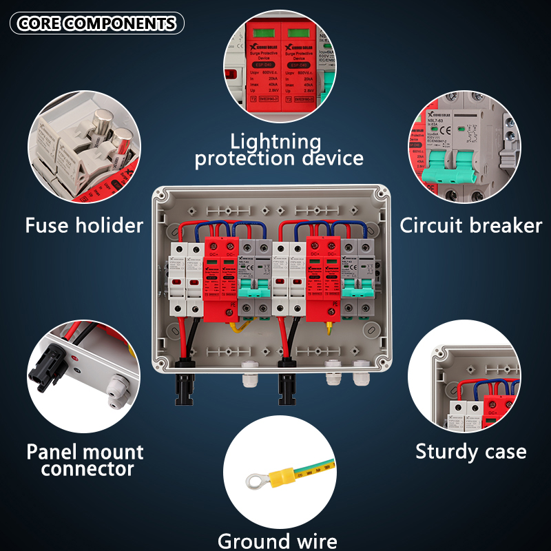 Caja Combinadora de Cobre Puro - Renewable Energy Solar reseña y precio